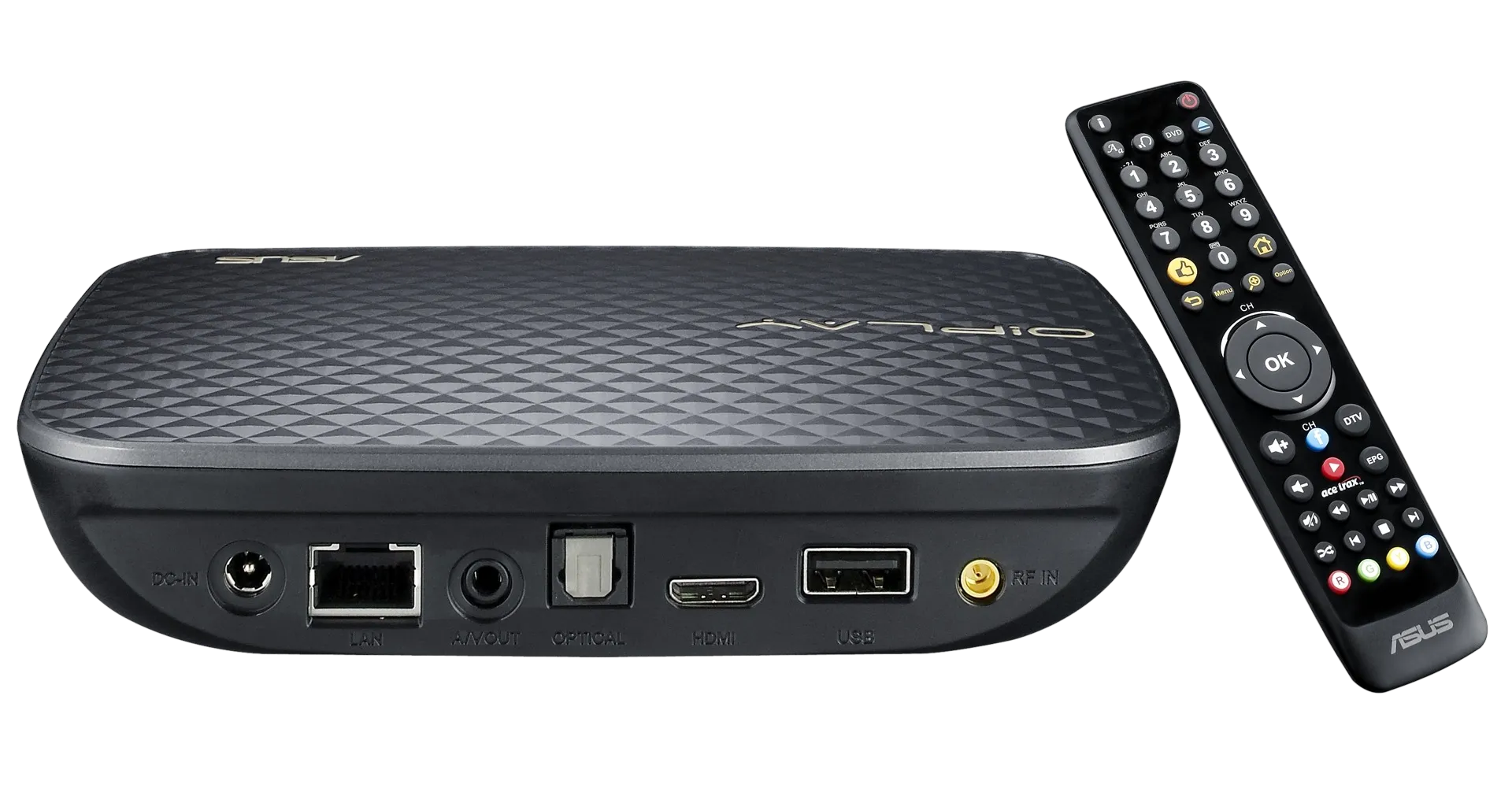 IPTV-приставка — центр ваших развлечений